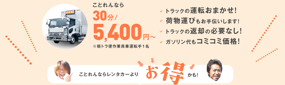 ことれんならレンタカーよりお得かも!