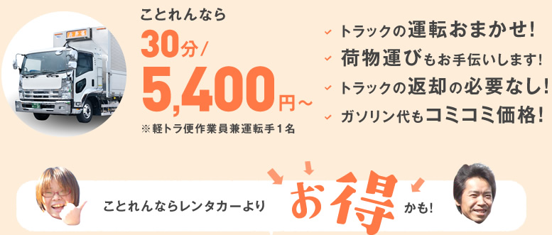 ことれんならレンタカーよりお得かも!